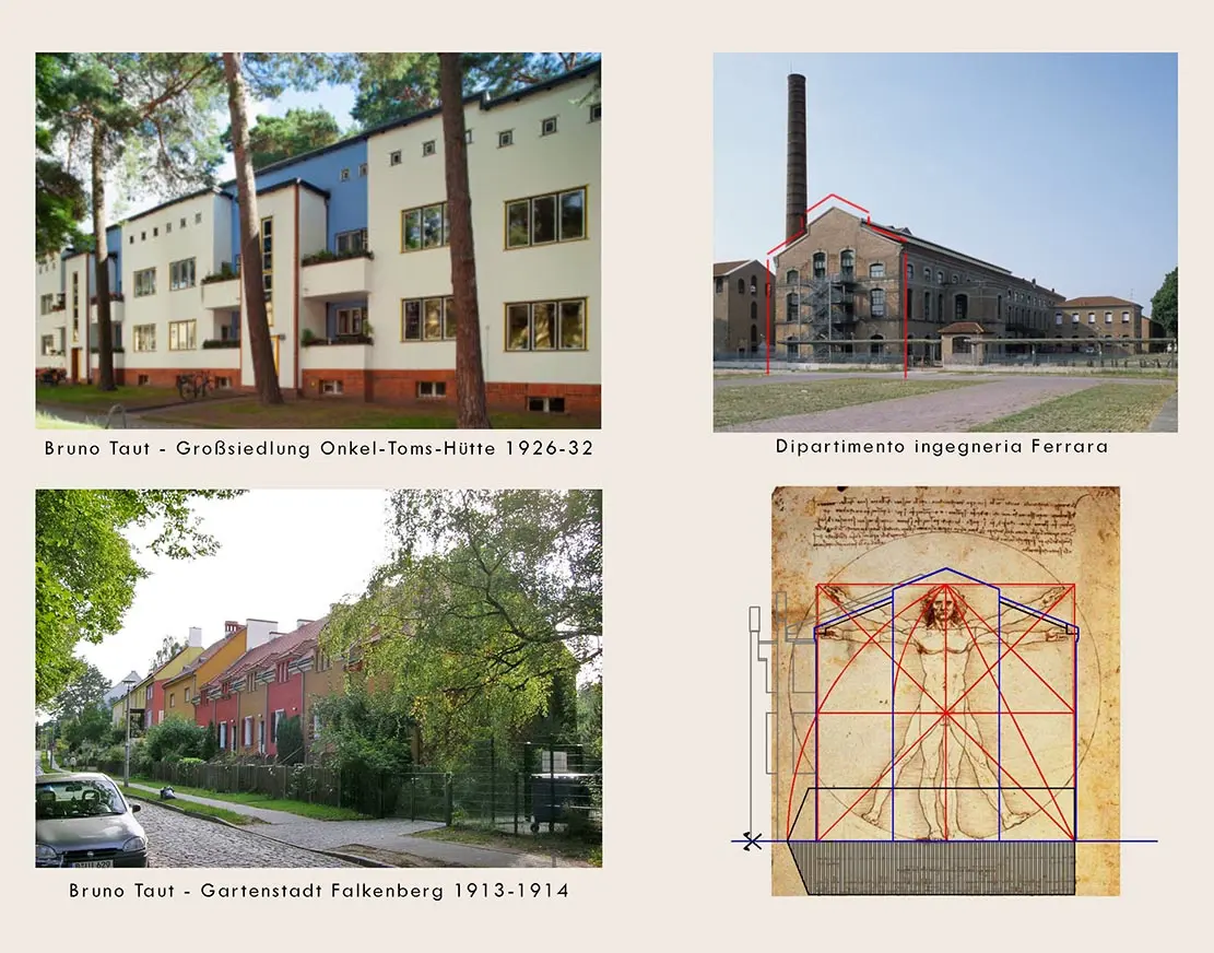 Tavola dei riferimenti progettuali di Residenze Leati